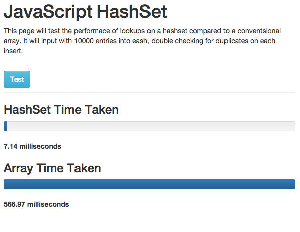 Javascript Hashset screenshot